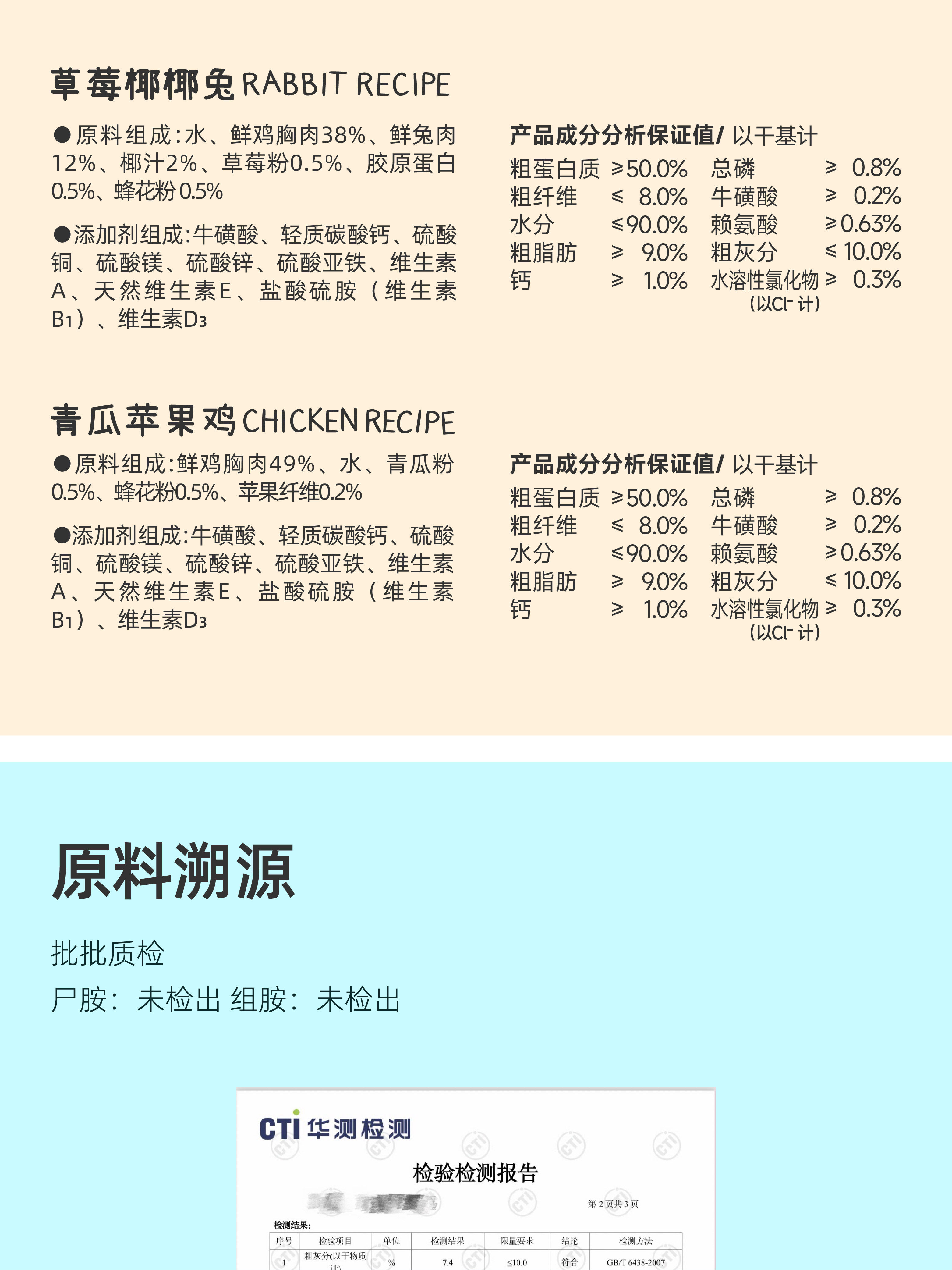 狗零食湿粮包/餐盒 象恩全价主食浓汤草莓苹果蓝莓鸡肉鸽子兔肉犬猫通用鲜肉胶原蛋白