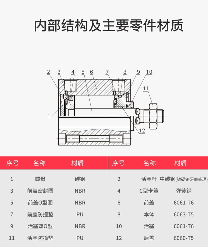 Xi lanh mỏng ren ngoài SDA12/16/20/25/32/40/50/63-5-10-15-30-35-B xi lanh khí nén 2 ty xy lanh tpc