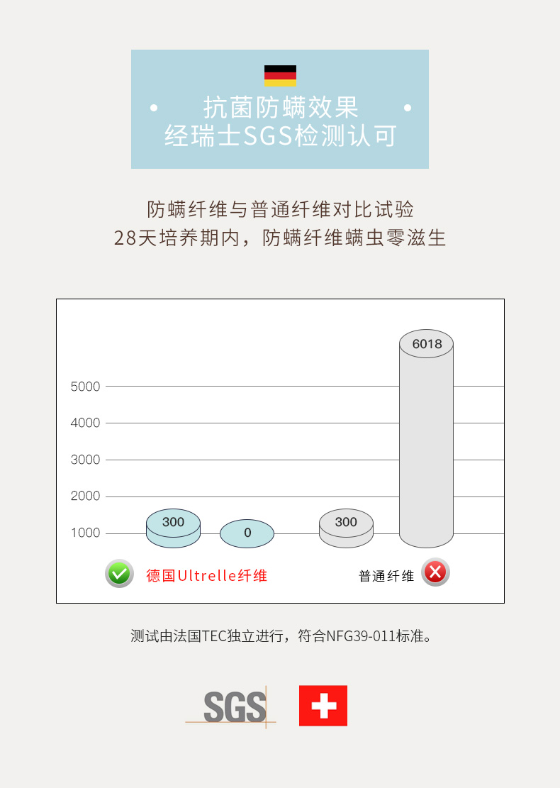 商品详情图