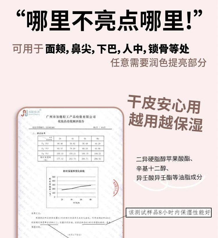 Румяна leemember荔萌小熊水光腮红膏多用膏lg03高光修容提亮收缩膨胀色