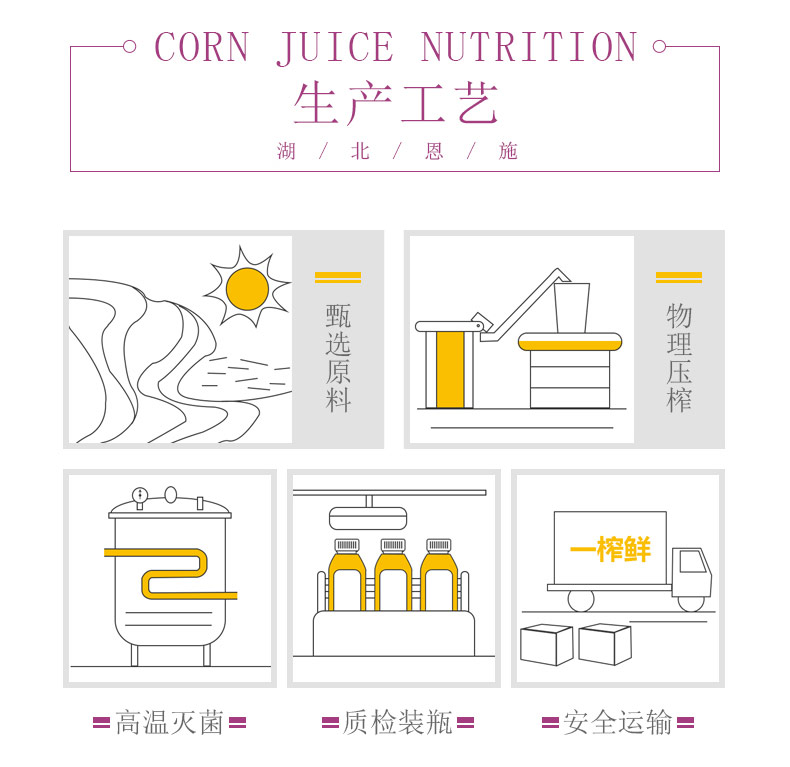 希之源一榨鲜五谷杂粮果汁饮料早餐轻断食蔬菜汁300g*6瓶整箱