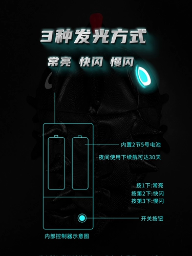 Водонепроницаемая сумка, шлем, рюкзак для велоспорта, ранец