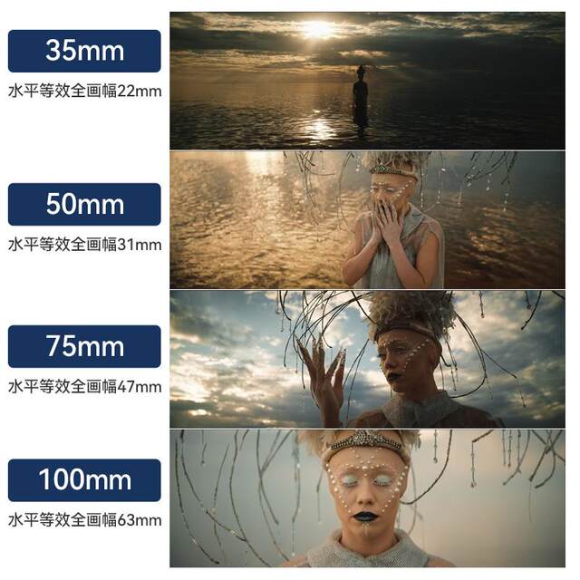 Sirui 35mmT2.9 wide format 1.6X variable width lens cinema adapted to Sony, Canon and Nikon SLR cameras