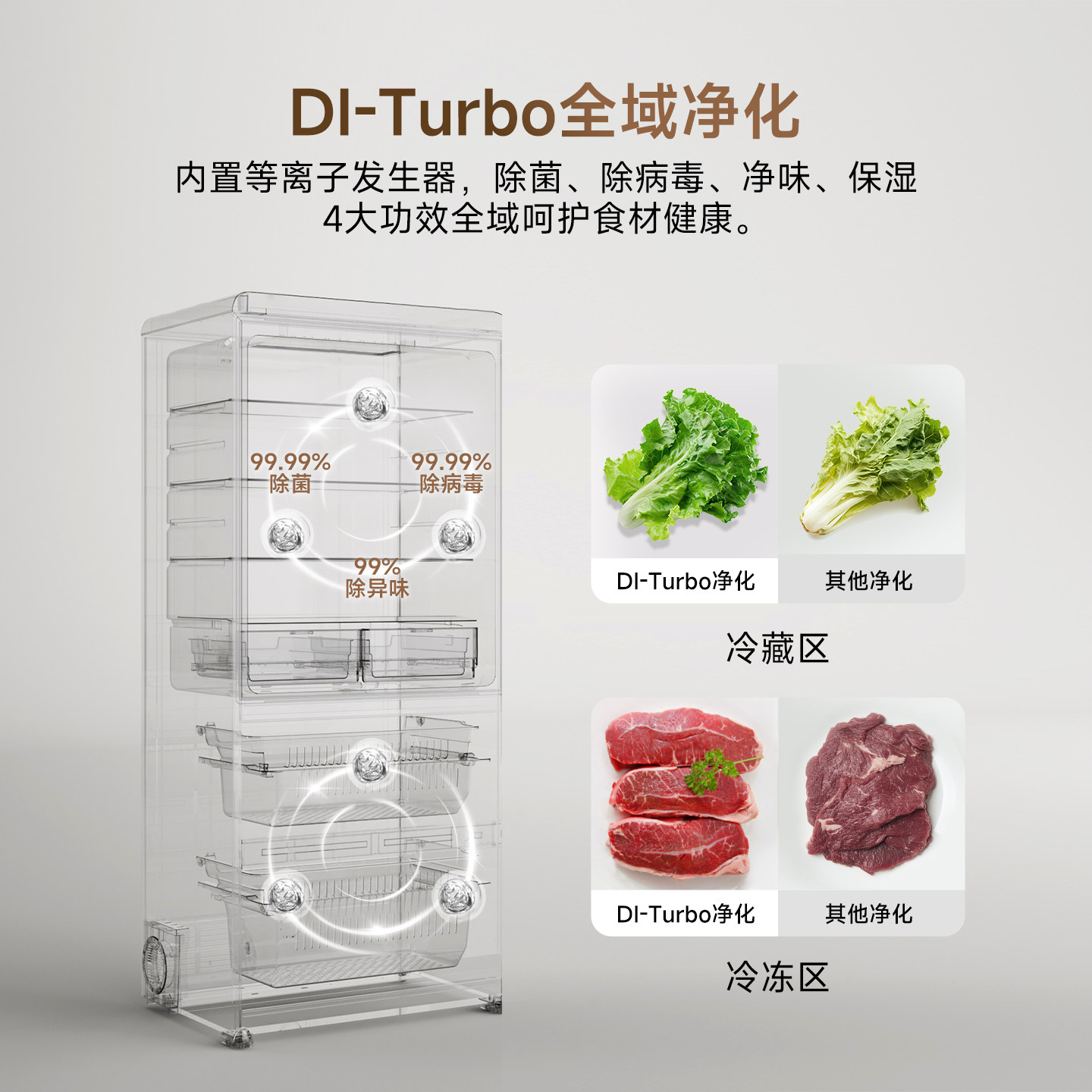 小吉BCD-508WBS冰箱图片