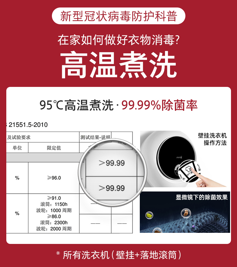 小米生态链 小吉 G1-MZB 全自动超静音水珠壁挂洗衣机 图1