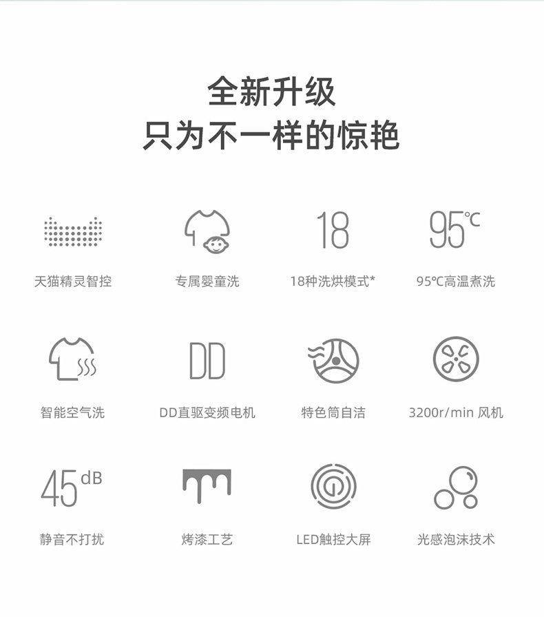 小吉 儿童洗烘一体 全自动壁挂式滚筒洗衣机 2.5KG 图4