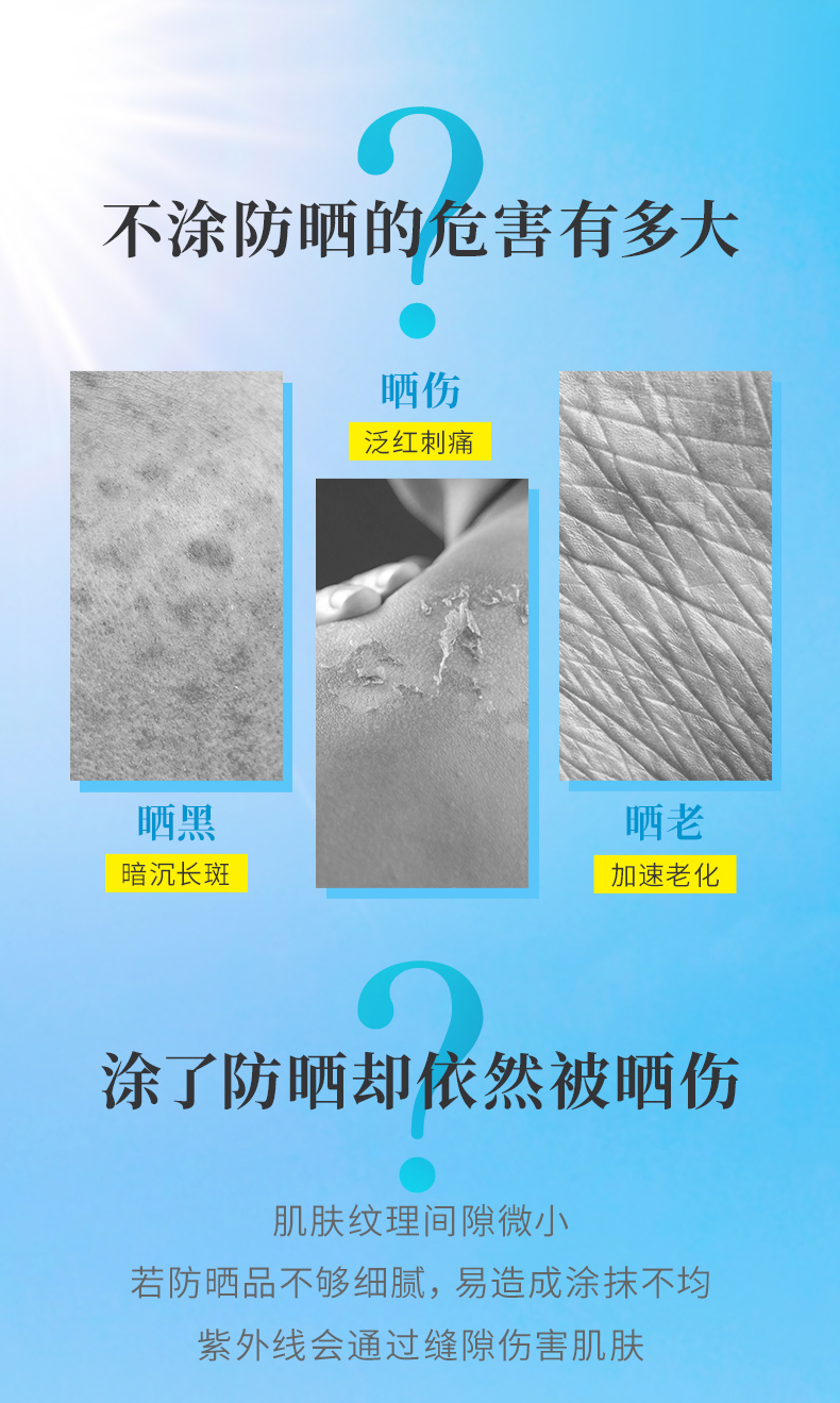 花王旗下 碧柔Biore 多效保湿隔离防晒乳 50ml SPF50+ 图2