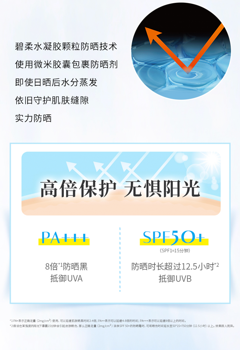 Biore 碧柔 水活防晒优护水凝露 SPF50+ PA+++ 90ml*2支 双重优惠折后￥76.6包邮