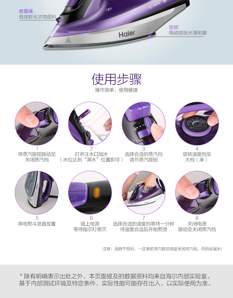 bàn ủi cuckoo Haier HY-Y1636Z Hộ gia đình Bàn ủi hơi nước cầm tay Công suất cao - Điện sắt bàn ui philip
