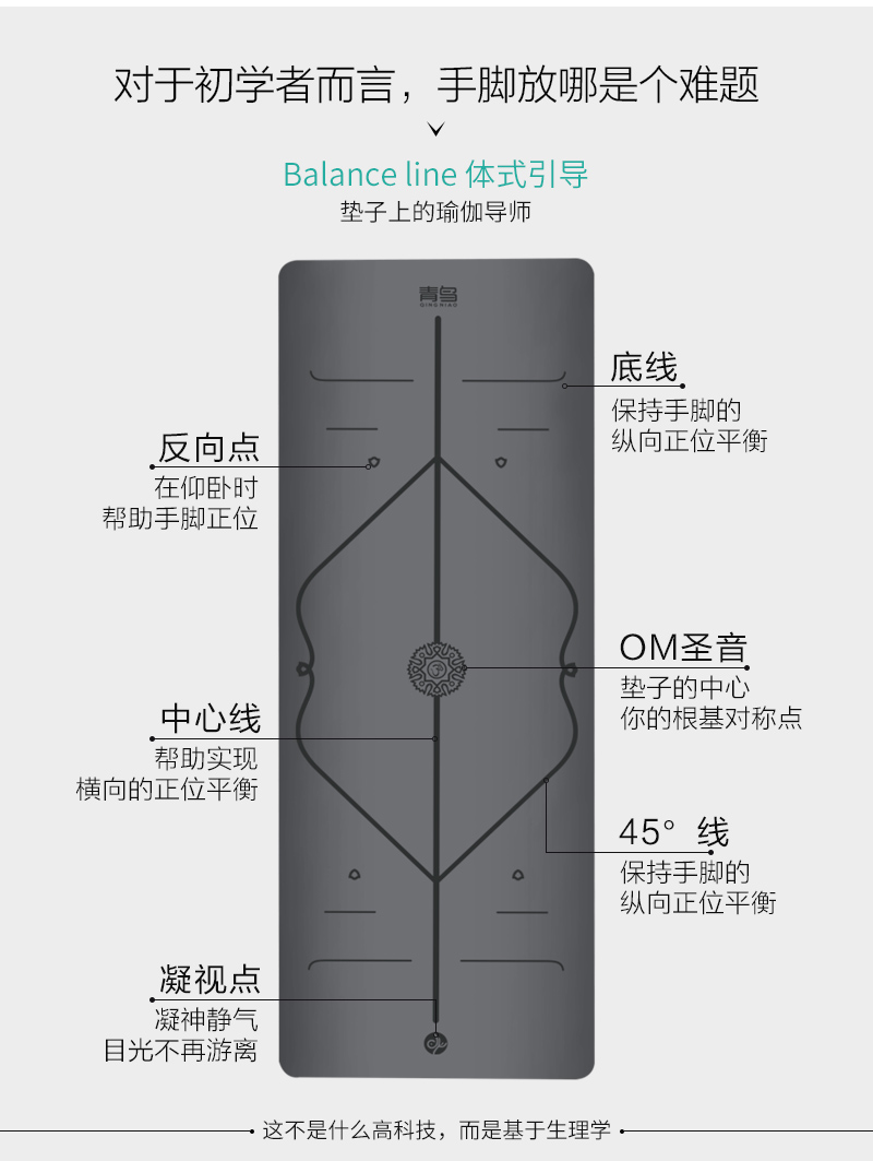 Ngọc chim 5 mét cao su tự nhiên cho nam giới và phụ nữ người mới bắt đầu mở rộng 68 yoga mat thảm chống trượt thảm địa phương mat thiết bị thảm tập yoga giá rẻ