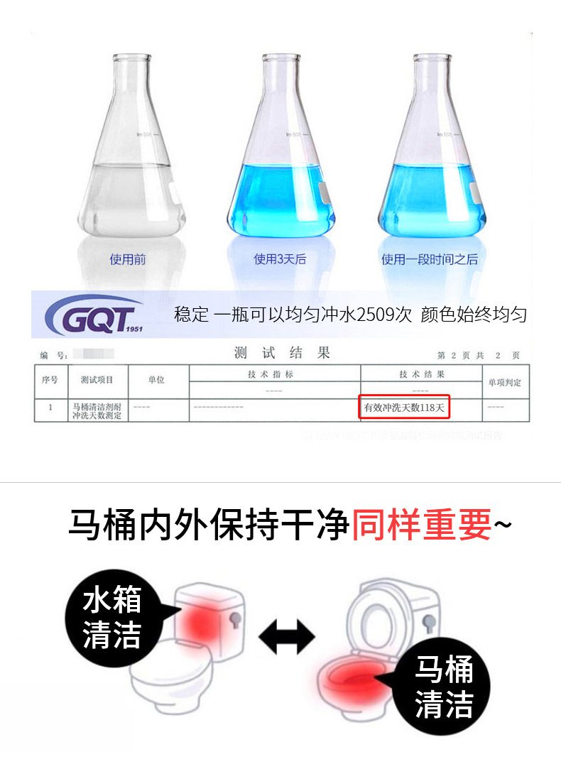 nước tẩy rửa dầu mỡ nhà bếp [1 chai trong 4 tháng] Nhà vệ sinh Nam Cực màu xanh Ling bong bóng nhà vệ sinh khử mùi nhà vệ sinh vệ sinh mạnh mẽ - Trang chủ nước rửa nhà vệ sinh