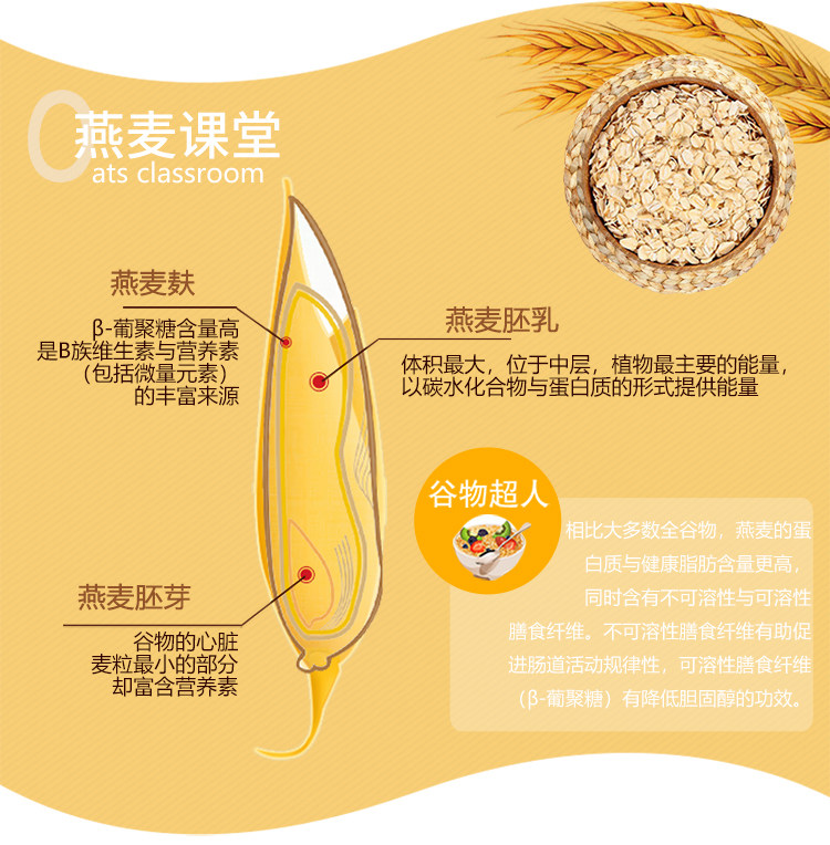 天猫超市 西麦 即食澳洲燕麦片 1480*2袋 图5