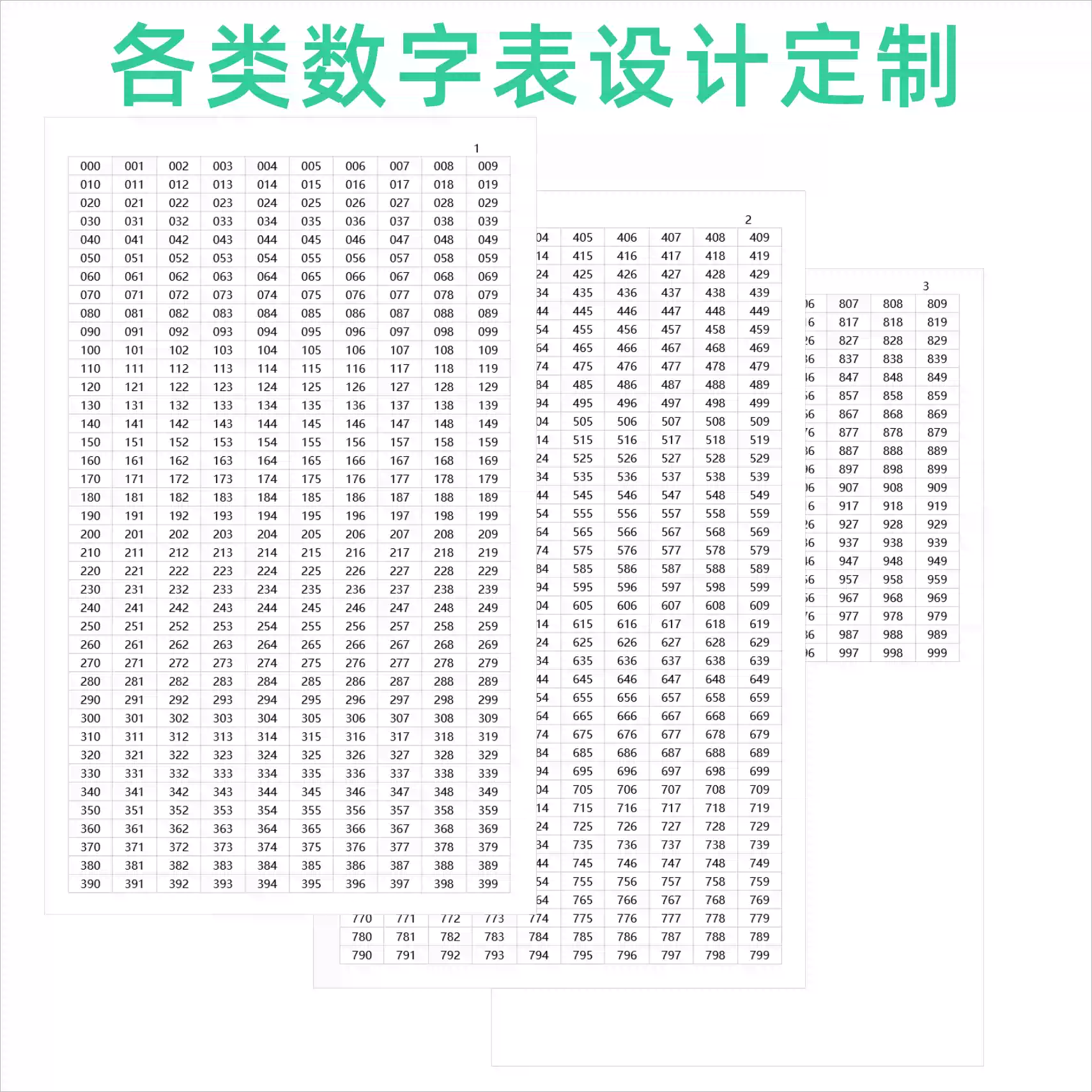 000-999的所有数字所有三位数字表排列三所有组合列表所有