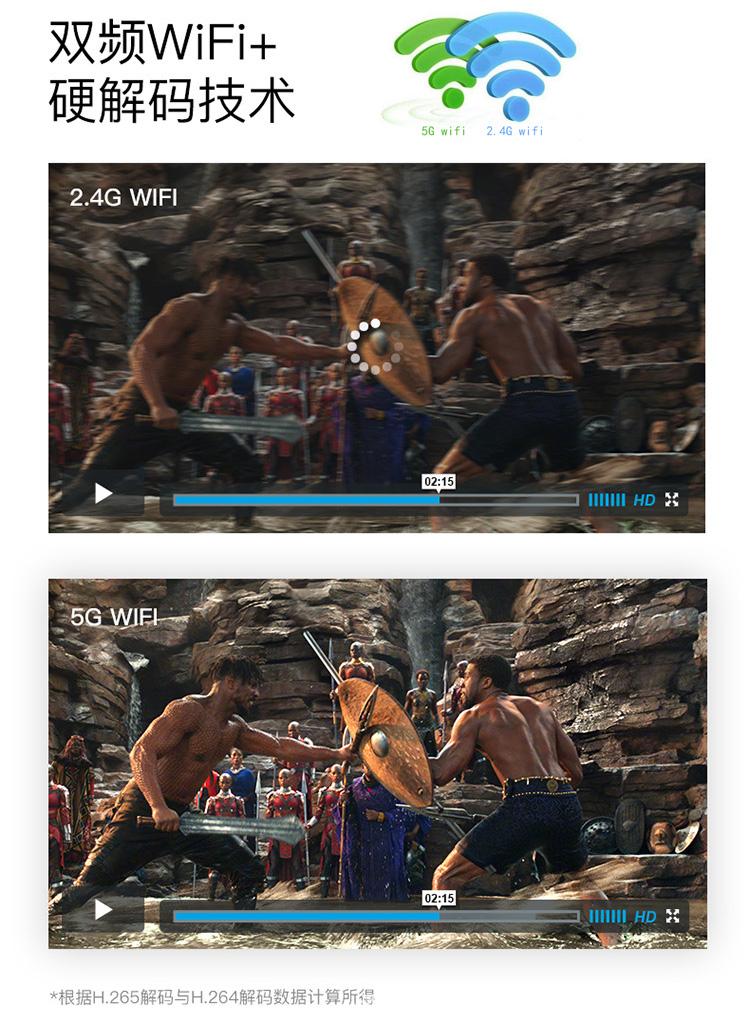 Nut Máy chiếu G7 1080P Đèn LED kỹ thuật số HD Nguồn ánh sáng Trang chủ Máy chiếu 3D Không có TV màn hình - Máy chiếu