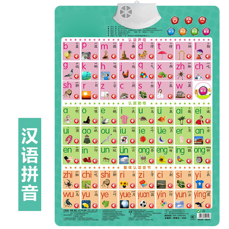 Pinyin Chart For Kids