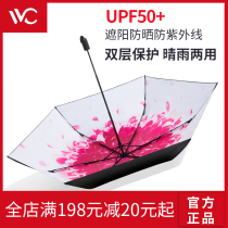 South Korea VVC2020 new graffiti sunscreen umbrella women anti-ultraviolet folding rain dual-purpose Sun