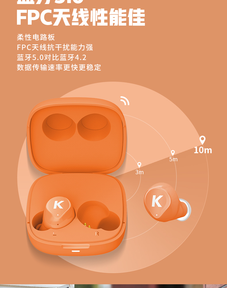 酷狗 彩虹糖 TWS真无线蓝牙耳机 语音点歌 20小时长续航 图13
