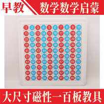 Children Montessori Montes early teaching aids Enlightenment Puzzle Young Whole Brain Mathematical Magnetism more than 100 Meter Board Toys