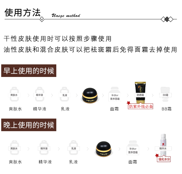 Hàn Quốc Dongxing dược phẩm Qucic Acid Cream, koji koji, chai màu đen, tàn nhang kem, làm trắng, mờ dần sắc tố mụn kem dưỡng ẩm body cho da khô