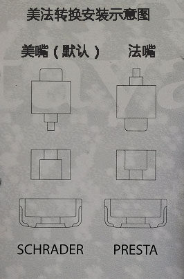 Pompe à vélo GIYO - Ref 2387093 Image 8