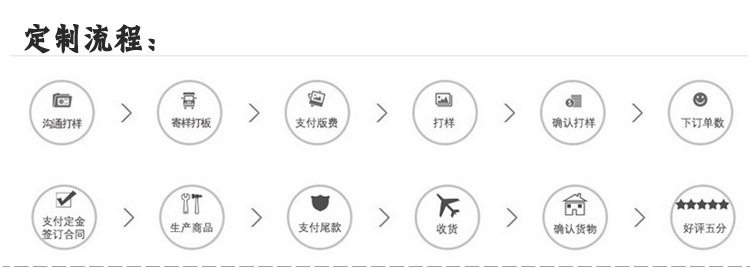 Индивидуальный процесс 2.jpg