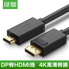 Кабель HDMI
