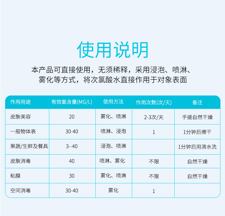 爱洁 医用杀菌消毒液 1L 图12
