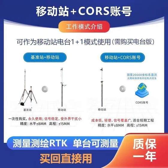 Stakeout Man L1 5성 16채널 rtk 미니 GPS 측정 장비 엔지니어링 측량 및 매핑 측정 장비 풋 포인트 CAD 측설