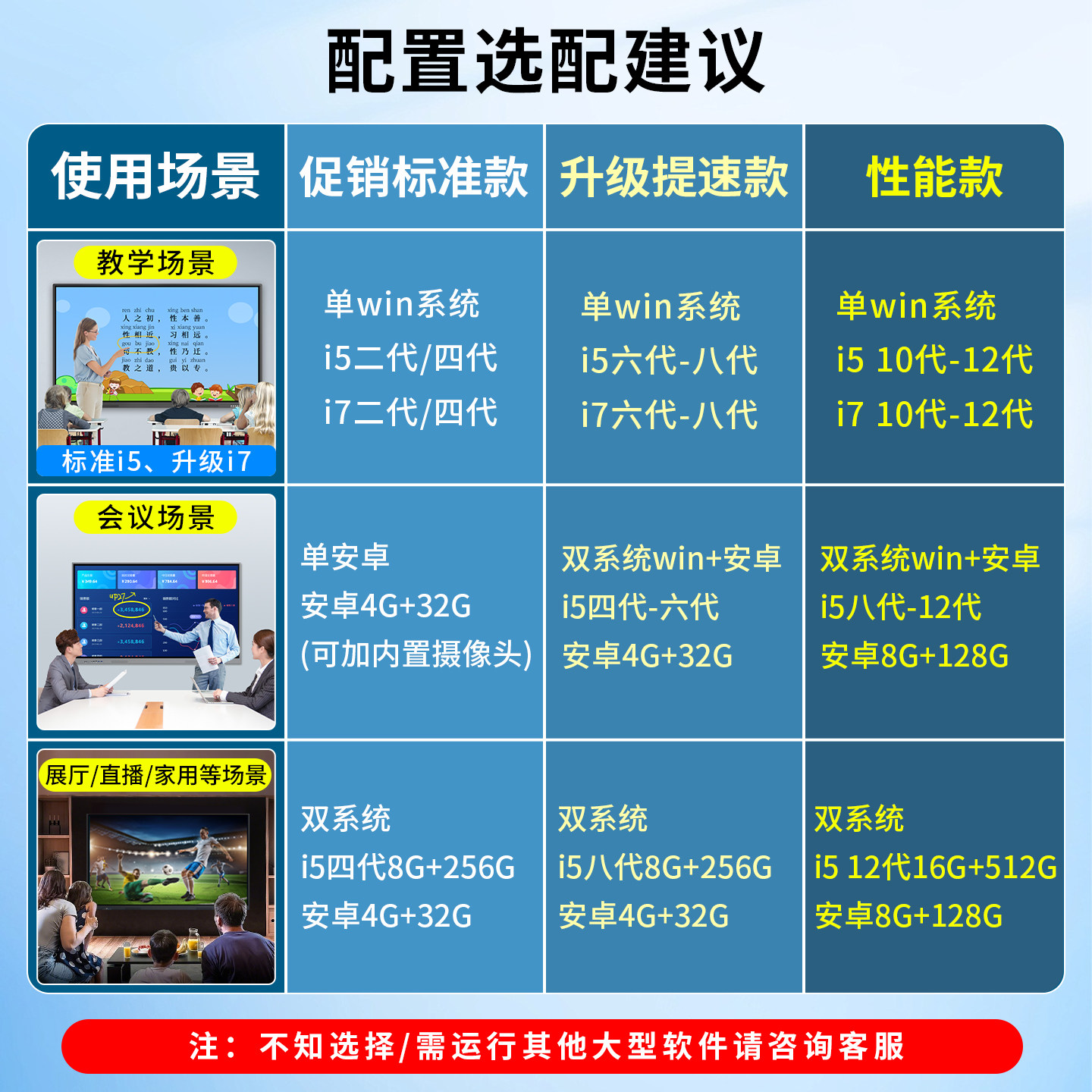 Lifan Multimedia Teaching All-In-One Machine Kindergarten Touch Electronic Whiteboard Touch Screen Smart Conference Flat-Panel Tv