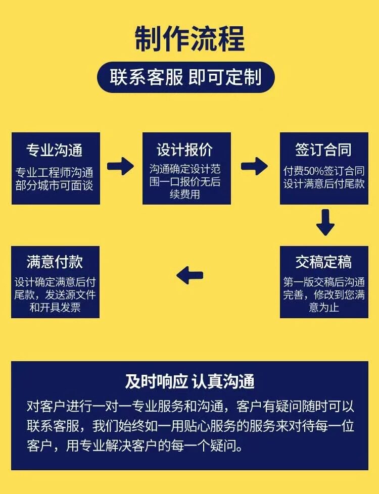 图片[3]-弱电智能化施工图代画-回聲 · 测试站