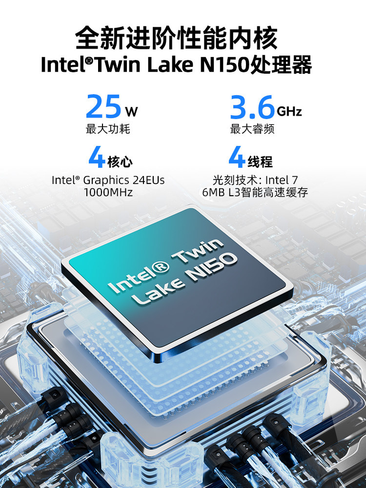 Mofang 13Th Generation N150 Mini Host Win11 Office Home Gaming N100 Mini Computer 4K Barebone M9