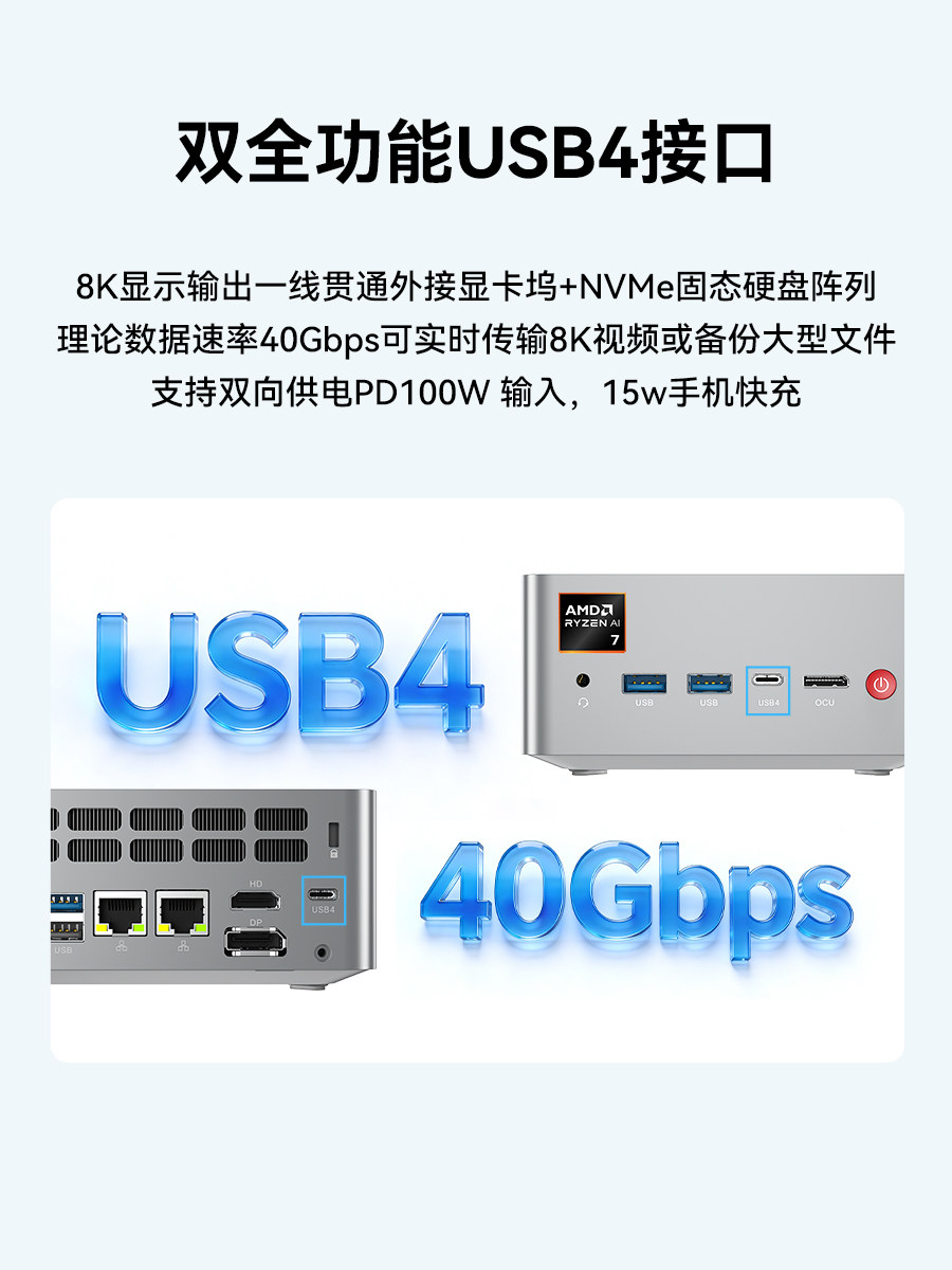 Mofang Ryzen 7H 255 High-Performance Aipc Gaming Win11 Dual Usb4 Office Oculink Independent Graphics Four-Screen 4K