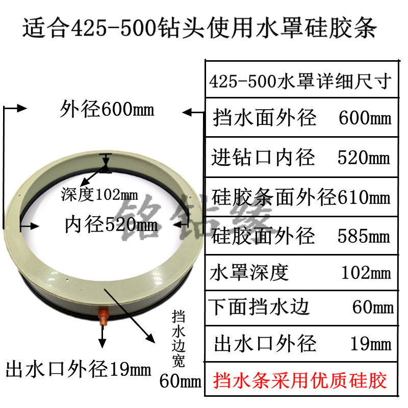 Drilling machine Air conditioner punch hole high quality dust cover waterproof anti-smell engineering drilling machine