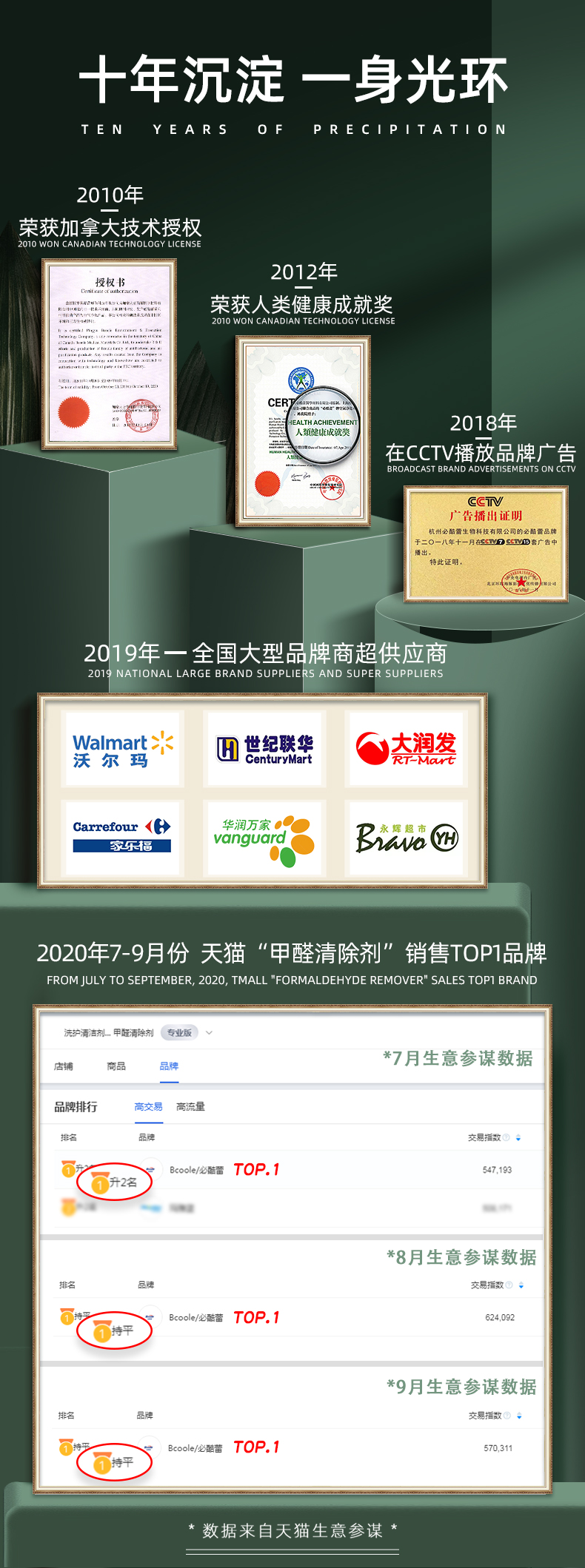 必酷蕾 母婴安全型 甲醛清除剂 150g 图6