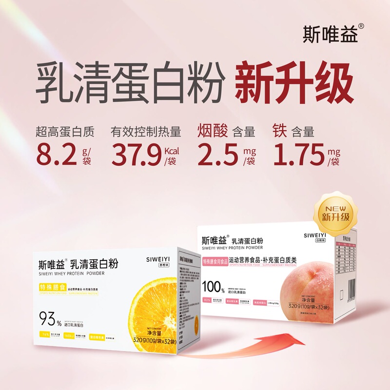 Sweiyi Whey Protein Powder Multivitamin Supplement Vdve Promotes Protein Absorption 32 Bags/Box Genuine Product