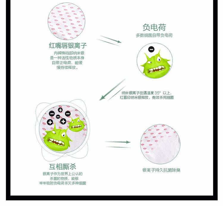 Slip jeunesse doux en coton - Ref 669106 Image 14