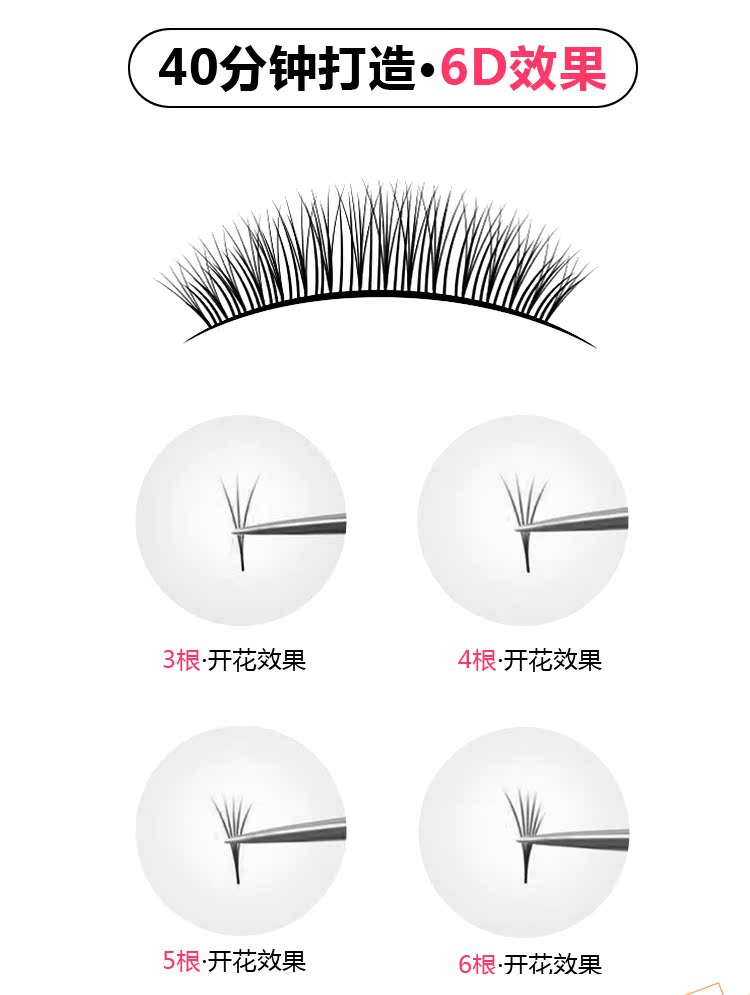 Ghép lông mi Camellia hai lớp từ tính một giây nước hoa tự nhiên 貂 美 美 cửa hàng đặc biệt trồng lông mi giả - Lông mi giả keo dan mi