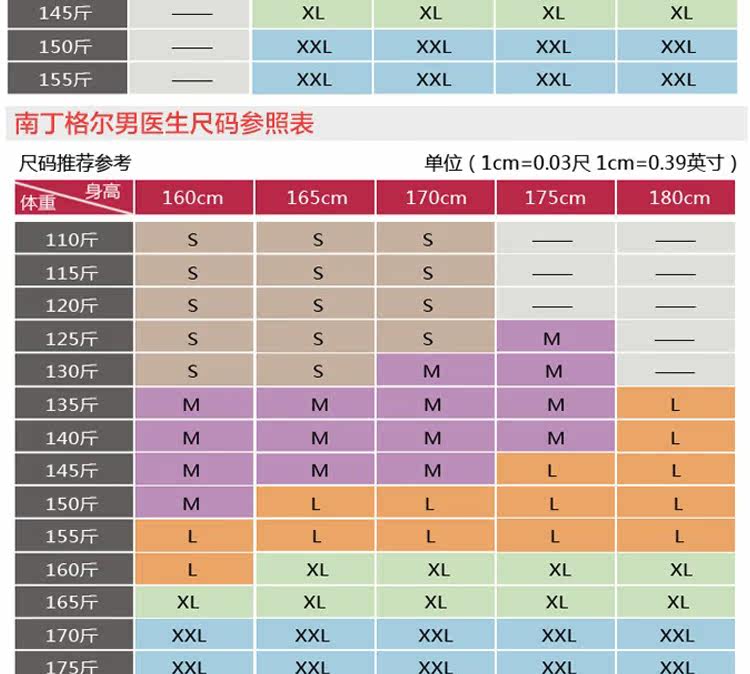 Tenue infirmière - Ref 1858005 Image 10