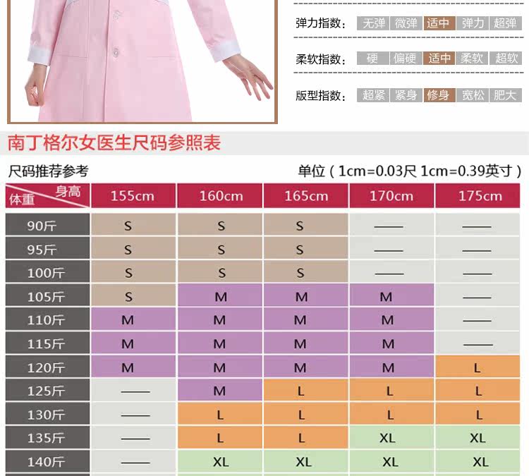 Tenue infirmière - Ref 1858005 Image 9