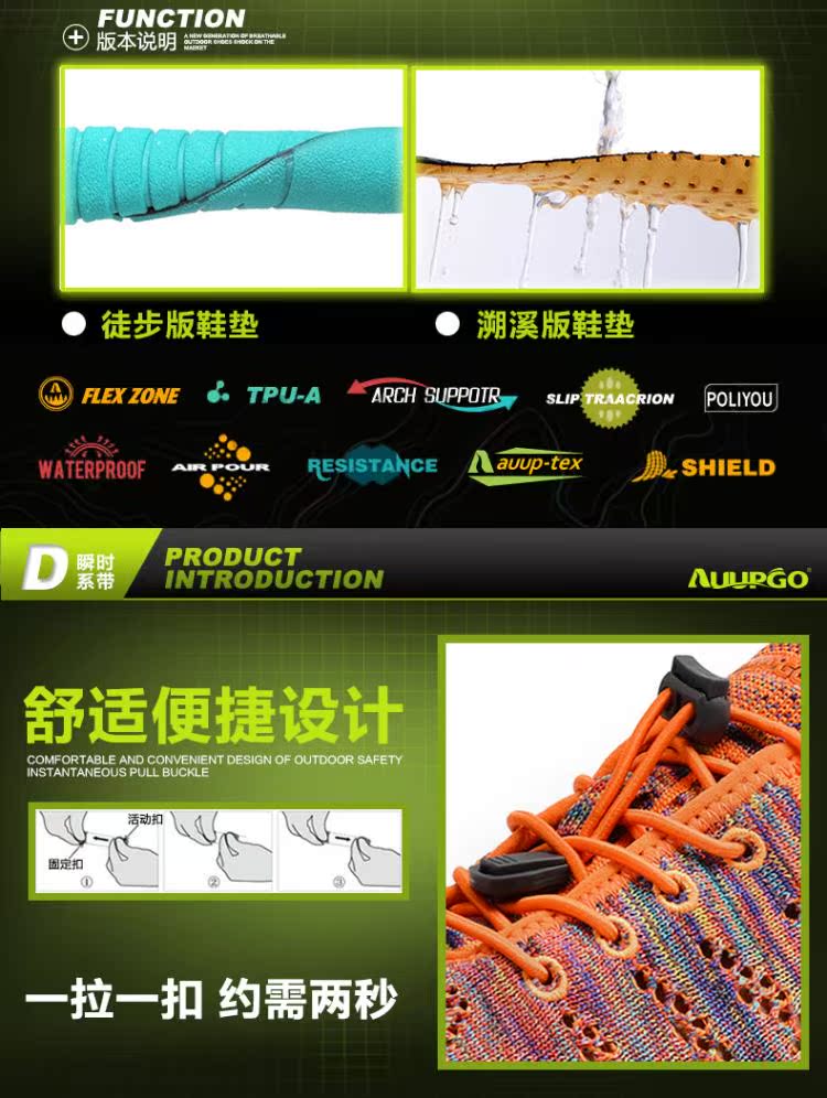 Vẫn đi bộ ngoài trời giày nam giày chống trượt nước và đất đổ bộ tốc độ khô nước sông nhựa bãi biển lội giày nữ mùa hè - Khởi động ngoài trời giày bảo hộ giá rẻ