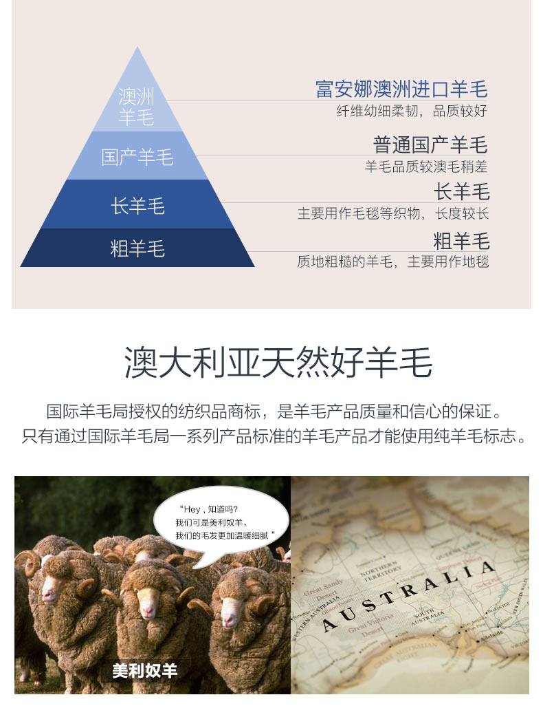 富安娜 澳洲羊毛冬被 1.2m床 图14