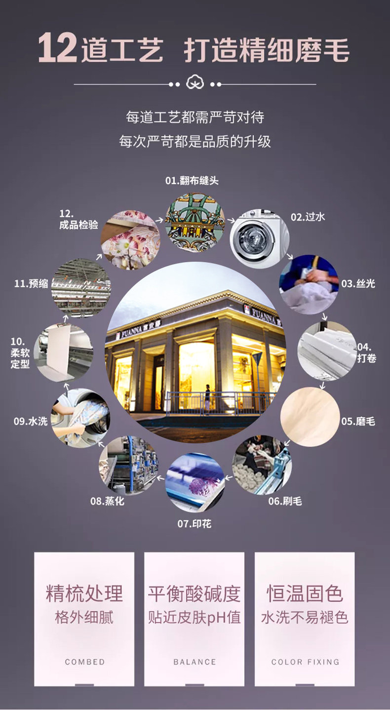富安娜 圣之花 双面磨毛 绒棉四件套 图2