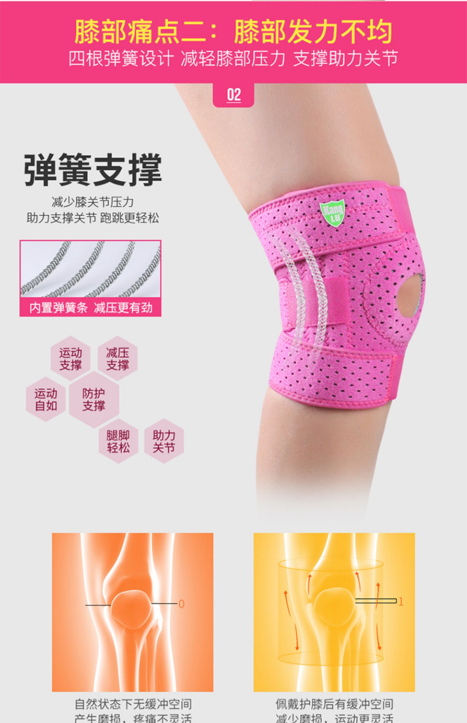 Phụ nữ thể thao chuyên nghiệp bảo vệ đầu gối chạy bộ leo núi cầu lông thể dục khiêu vũ xương chày với thiết bị bảo vệ khớp sụn khớp - Dụng cụ thể thao băng cố định đầu gối