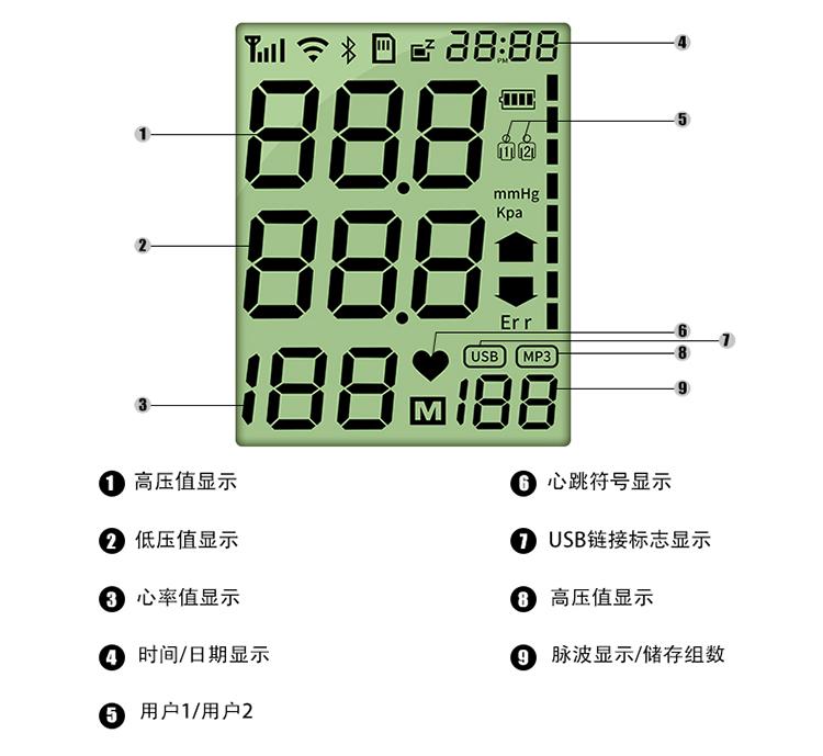 一安 JHABPM002 家用臂式全自动电子血压计 天猫优惠券折后￥49包邮（￥79-30）赠USB直流电源线