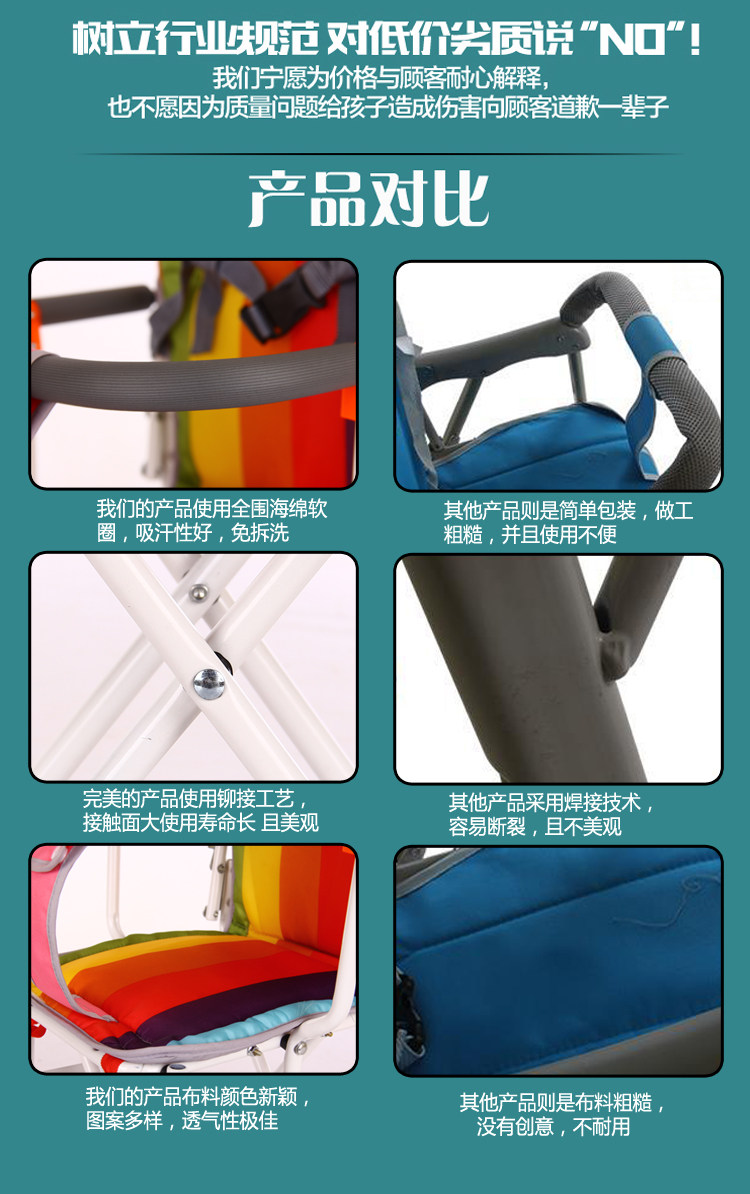 siège enfants pour vélo - Ref 2414923 Image 8