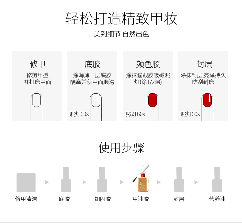 US 2019 Nail Nail Keo Cửa hàng Nail màu mới với Macarons Barbie Keo Màu xanh trần truồng Nail màu vàng - Sơn móng tay / Móng tay và móng chân nail cho da ngăm