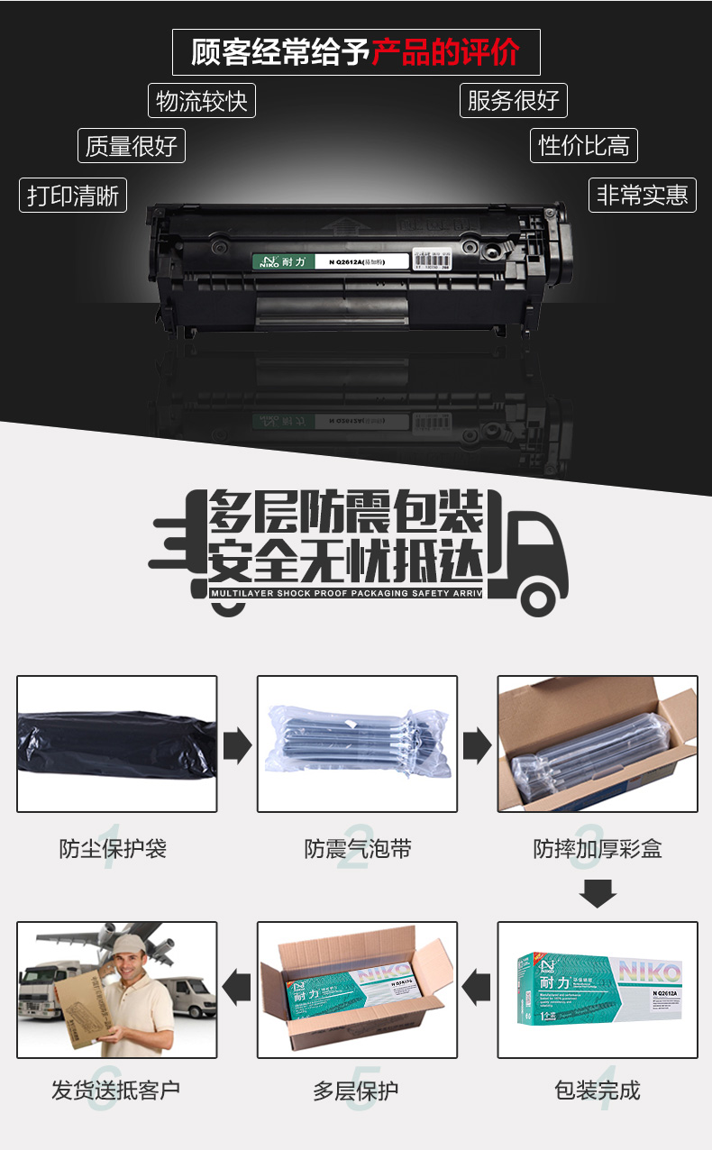 Độ bền để dễ dàng thêm bột mực HP12A Hộp mực HP1005 Q2612A m1005 HP1010 HP1020 - Hộp mực hộp mực máy in brother