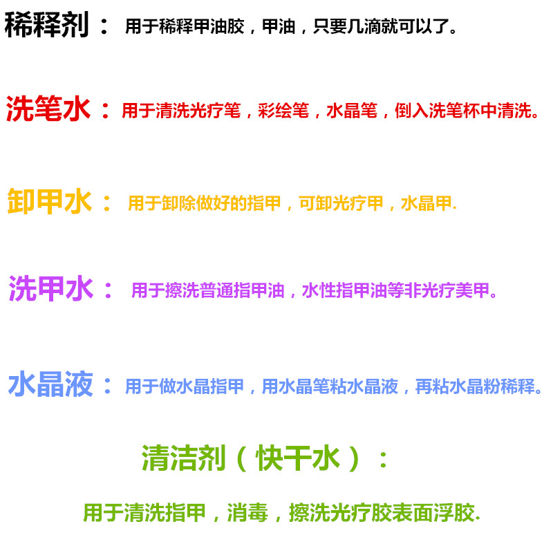 洗甲水卸甲液工具美甲去光水清洁剂快干光疗水晶大瓶甲油胶不伤甲