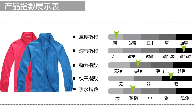 Tenue de cyclisme mixte - Ref 2212500 Image 7