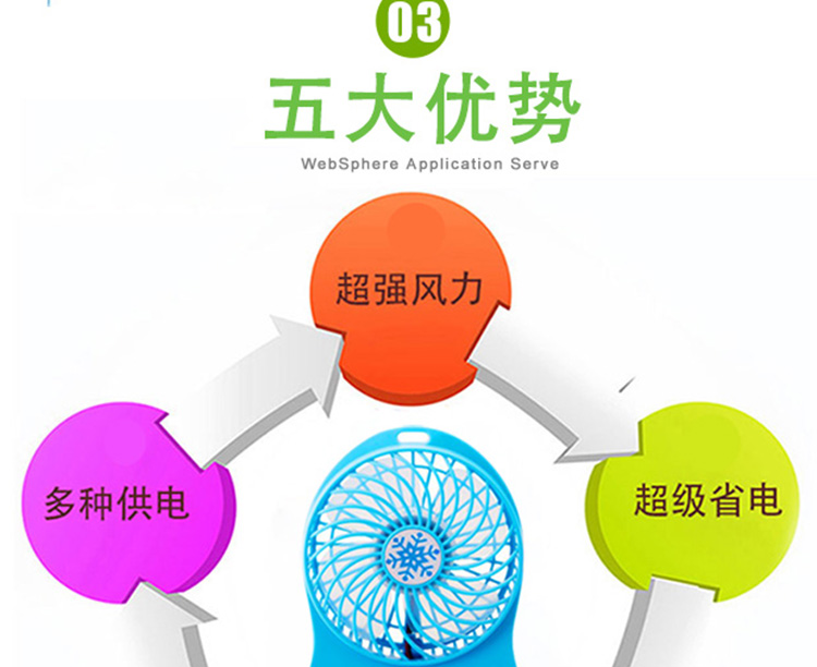 Ventilateur USB - Ref 401034 Image 26